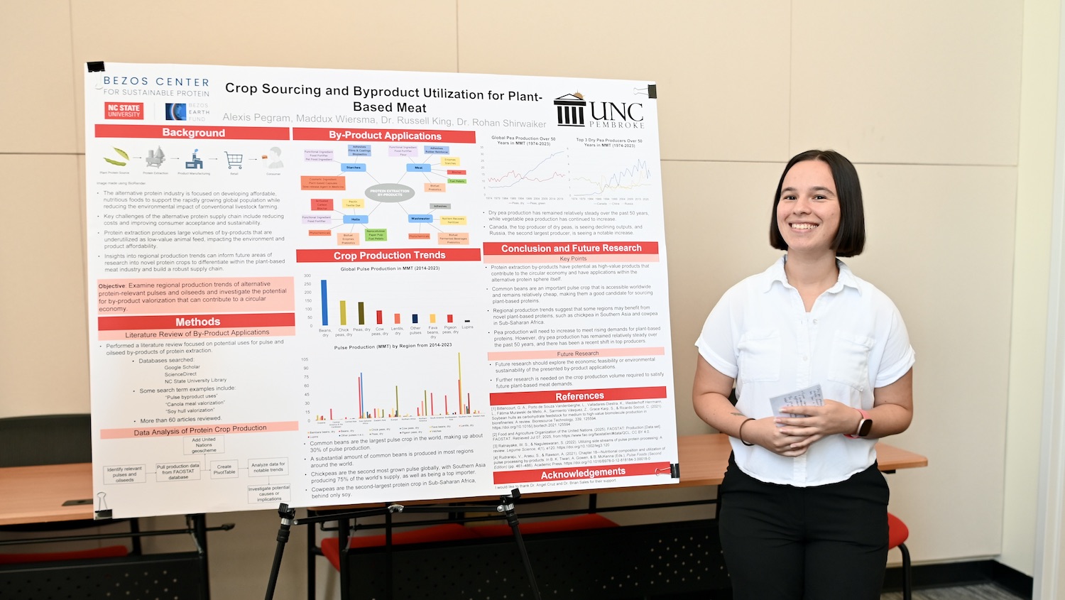 SPURS Student with standing next to research poster on sustainable proteins.
